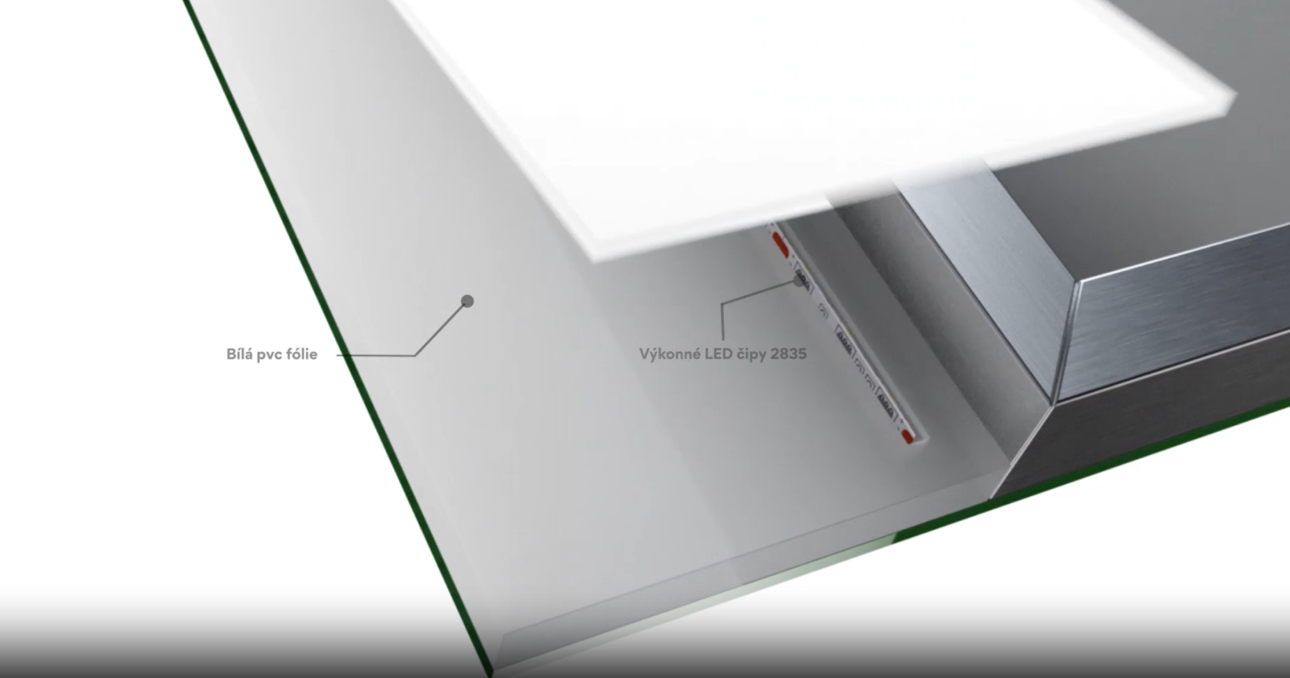 LED diody zapuštěné do akrylu a překryté bílou PVC folií pro ochranu